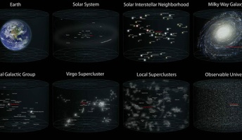 宇宙広すぎワロタwwwwこりゃ宇宙人いるだろwww