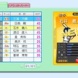 ファミスタオンライン2010開幕 月一ナインルーレットを打ってみた