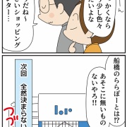 結婚式お呼ばれ①とっても困ったこと