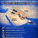【速報】国連安保理、イランを非難する決議を135カ国で共同提出　中露も沈黙、反対0で採択「満場一致の処刑へ」