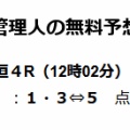 【６月11日】今日の競輪無料予想｜岐阜競輪６R１点予想！