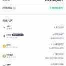 暗号資産（仮想通貨）積立188週間  含み益303万円！