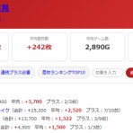 モグ玄荒修行