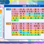 パワプロをやろうよ 2025