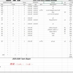 南山大学 体育会水泳部