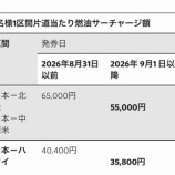 『★ハワイ行きの航空券 ちょっとだけ安くなった?』の画像