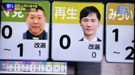 【泥船】石丸伸二「再生の道」、都議選落選者が参院選全敗後に次々と離脱表明ｗｗｗｗｗ