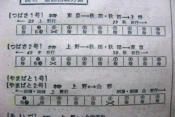 Rail・Artブログ - ざおう（蔵王）