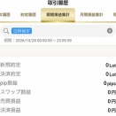 10月28日 FX結果