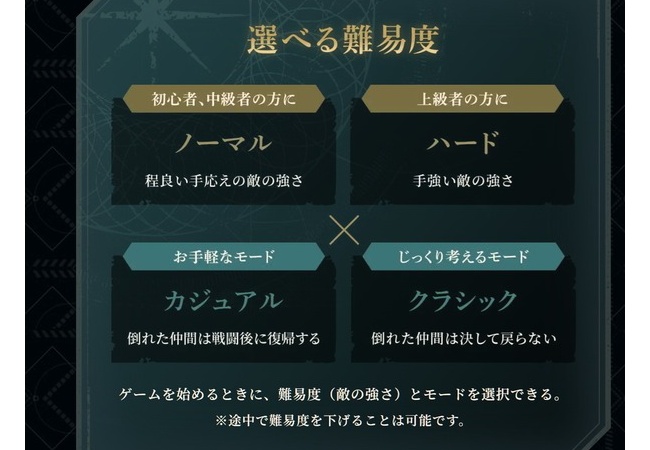 FE万紫千紅、難易度が「ノーマル」と「ハード」のみで終わる