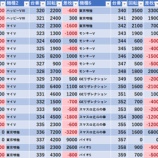 『7/11　コンサートホール調布　』の画像