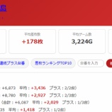 『2026.7/5　サンコー梅島』の画像