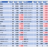 『4/13　オーパ阿佐ヶ谷』の画像
