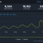 【悲報】『スターフィールド』初の大型ストーリー拡張DLC、Steamレビューは賛否両論…「追加要素あんまない」「ボリュームが薄い」
