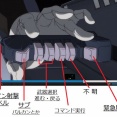 【悲報】ガンダムシリーズのMSさん、操縦方法がめちゃくちゃ複雑そう…（画像あり）