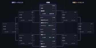 【VTuber】k4sen主催『地底杯』のメンバー決定！思ったより知ってる名前ばかりでびっくりだ『練習7/19(日)、本番7/20(月)18:00~』【スト6】