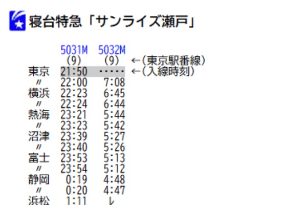 Rail・Artブログ - 2001年