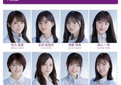 【超絶可愛】真夏さんの最新宣材写真がヤバいレベルでカワええwwwwww