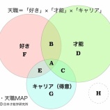 『【新登場】ザ・天職MAP vol.2451』の画像