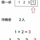 三卓稼働時の次回卓　１２３法則