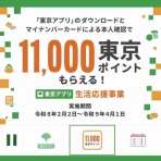 haochiのこそっと腕時計ブログ