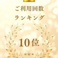 ☆YURISONOグループ・ランキングTOP10発表！☆