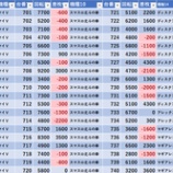 『10/26 ジャムフレンドクラブ朝霞 旧イベ』の画像