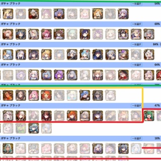 千年戦争アイギスまとめブログ