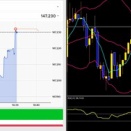 【プロ解説】短期的な過熱感を見抜いたUSD/JPYトレード勝因分析（2025年9月1日）