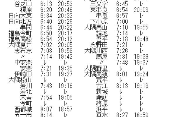 Amazon.co.jp: 時刻表アーカイブス 鉄道黄金時代 1 東海道本線