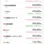 流速VIP