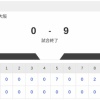 【オランダvs.侍ジャパン】0-9で侍ジャパン勝利！！