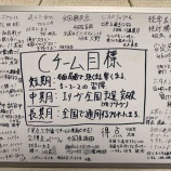 『lucky soccer life(市川陽太)』の画像