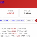 『2026.7/18　エスパス新小岩』の画像