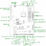 おじいさんの隠居小屋