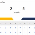 【敗戦】ホークスファン集合（2026.9.6）