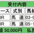 日曜日情報：競馬