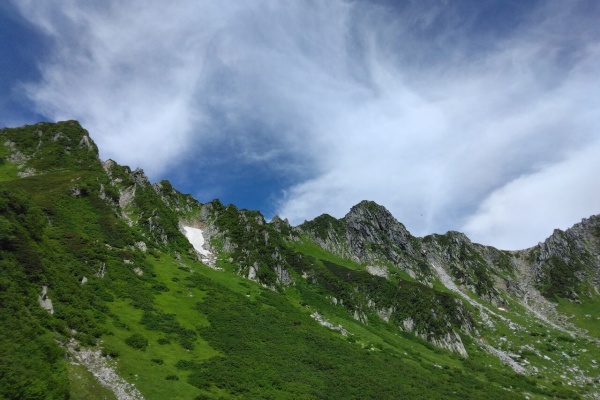風林火山な人生