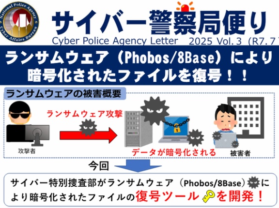 警察庁サイバー特別捜査部が世界初の復元ツールを開発、ランサムウェアの暗号化された被害データを完全復活！