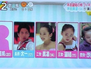 【画像】デカ乳・本田望結の妹、1日ミニスカポリスになる