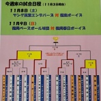 「順吾の一日」