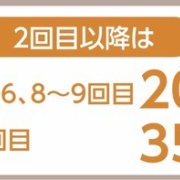月イチの女。と　野菜をMOTTO具沢山アレンジスープ♪ #PR