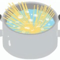 【動画】このパスタの茹で方、許せるか許せないか意見が真っ二つに分かれるｗｗｗｗｗｗｗｗｗｗｗｗｗｗｗｗ