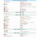 【速報】AKB48出演、NHK紅白歌合戦曲順発表キターーーーーーーーーーーー【第76回NHK紅白歌合戦】