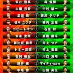 グラップラーまるまる日記