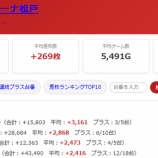 『2026.8/2　エクスアリーナ松戸　スロパチ青』の画像