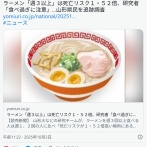 ラーメン「週３以上」は死亡リスク１・５２倍、研究者「食べ過ぎに注意」…山形県民を追跡調査　山形市は「中華そば」年間支出額３連覇中