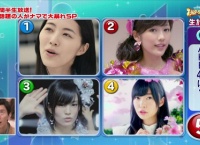 クイズ「AKB48はどれ?」→指原に釣られる人がちらほら【オールスター感謝祭】
