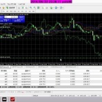 iforexで目指せ！お金持ち