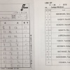 【台湾ラミゴ戦】清宮が7番ファーストで“プロ初スタメン”